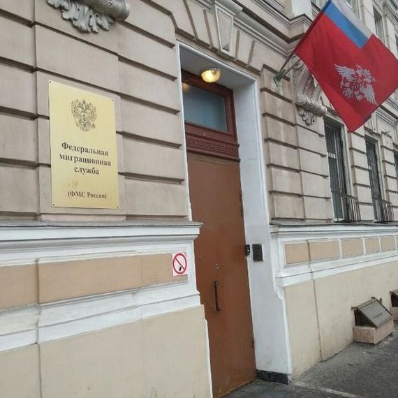 прописка в Щёкино